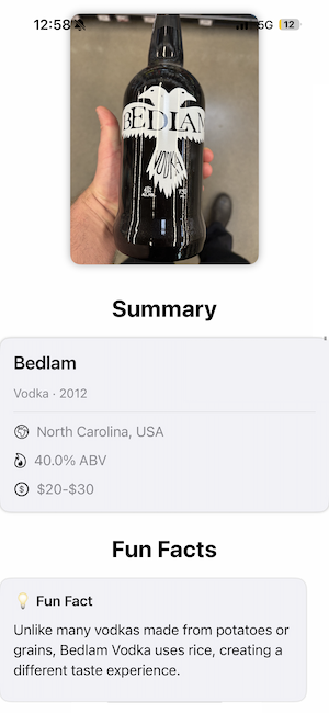 Bedlam Summary
